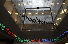 Χρηματιστήριο Αθηνών