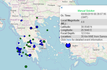 Σεισμός, Γεωδυναμικό Ινστιτούτο