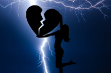 Τα ζώδια της Τετάρτης 15 Απριλίου 2020