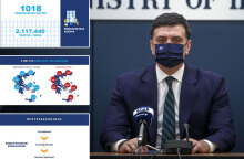 Εμβολιασμός για τον κορωνοϊό στην Ελλάδα: Ο Βασίλης Κικίλιας, υπουργός Υγείας, παρουσίασε το εθνικό σχέδιο της κυβέρνησης