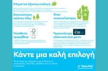 Η Tetra Pak®, κορυφαία εταιρεία λύσεων επεξεργασίας και συσκευασίας τροφίμων στον κόσμο, δημιουργεί χάρτινες συσκευασίες ροφημάτων από ανακυκλώσιμα υλικά.