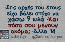 Αστεία memes, ατάκες, βίντεο, virals που ανέβηκαν στο διαδίκτυο και μας έκαναν να γελάσουμε