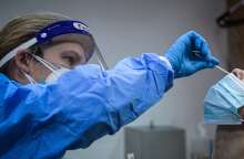 Test για κορωνοϊό