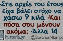 Αστεία memes, ατάκες, βίντεο, virals που ανέβηκαν στο διαδίκτυο και μας έκαναν να γελάσουμε