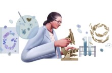 Η Dr. Kamal Ranadive