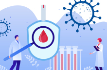 COVID-19: Αυξημένη επίπτωση του διαβήτη μετά τη νόσηση