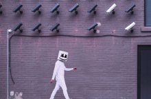 Κάμερες ασφαλείας