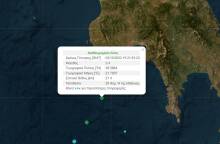 Η λύση του Γεωδυναμικού Ινστιτούτου για τον σεισμό στη Μεθώνη