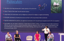 Πώς να αλλάξετε το μυαλό σας