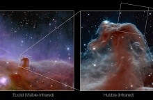 Εικόνες που κατέγραψε το διαστημικό τηλεσκόπιο James Webb από τη «χαίτη» στο Νεφέλωμα της Αλογοκεφαλής