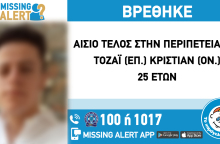 Αίσιο τέλος στην εξαφάνιση 25χρονου από το Παλαιό Φάληρο