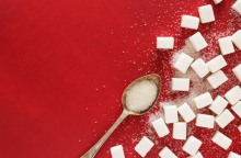 Η ιστορία της ζάχαρης