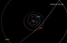 Μυστηριώδες ουράνιο σώμα από το διαστρικό διάστημα εντοπίστηκε από επιστήμονες να εισέρχεται στο Ηλιακό Σύστημα - Οι ερμηνείες των αστρονόμων