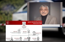 Μοσάντ: Πώς δρούσε το τρομοκρατικό δίκτυο του Ιράν - Τα περιστατικά σε Ελλάδα, Γερμανία και Αυστραλία