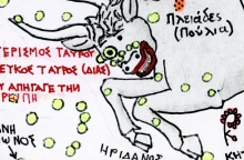 Οι αστερισμοί με ονόματα από την ελληνική μυθολογία	