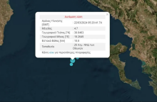 Σεισμός τώρα 