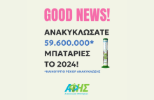 ΑΦΗΣ Ανακύκλωση Μπαταριών