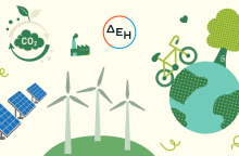 Πώς η πράσινη ενέργεια αλλάζει τον κόσμο μας