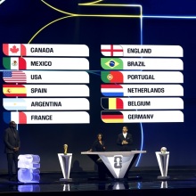 Μουντιάλ 2026: Αυτοί είναι οι 12 όμιλοι της διοργάνωσης