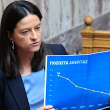 Η υπουργός Εργασίας και Κοινωνικής Ασφάλισης, Νίκη Κεραμέως