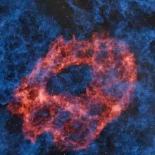 Διαδοχική έκρηξη υπερκιλονόβα