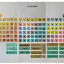 Ευριπίδης Παπαδοπετράκης: «Μηχανισμοί Ομοιόστασης» στην a.antonopoulou.art