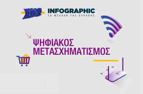 Infographic - Το Μέλλον της Ευρώπης