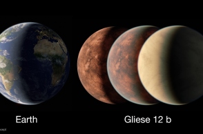 πλανητες, Γη