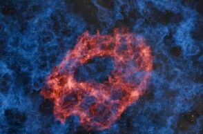 Διαδοχική έκρηξη υπερκιλονόβα