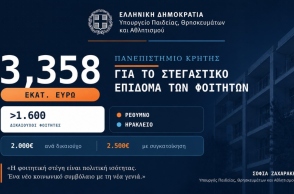 Στήριξη 1.600 φοιτητών του Πανεπιστημίου Κρήτης με 3,358 εκατ. ευρώ για το στεγαστικό επίδομα