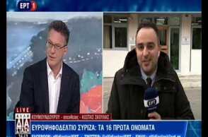 Ο Αρβανίτης «μαθαίνει» on air ότι είναι υποψήφιος ευρωβουλευτής