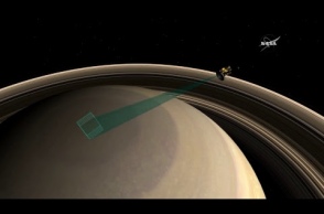 NASA TV Public-Education