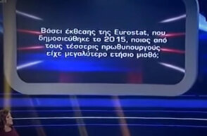 Η ερώτηση στο Money Drop για τον μισθό του Αλέξη Τσίπρα