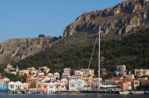 Το Καστελόριζο