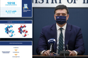 Εμβολιασμός για τον κορωνοϊό στην Ελλάδα: Ο Βασίλης Κικίλιας, υπουργός Υγείας, παρουσίασε το εθνικό σχέδιο της κυβέρνησης