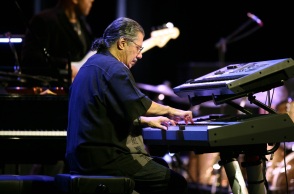 O Chick Corea σε συναυλία με την Five Peace Band στο Παλλάς, 2008