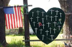 ΗΠΑ: Η αμερικανική οπλοβιομηχανία Remington κατέληξε σε συμφωνία με τις οικογένειες των θυμάτων του μακελειού στο Sandy Hook το 2012	