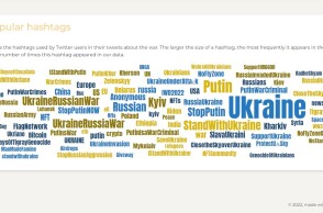 Πόλεμος στην Ουκρανία: Tα hashtags στο Twitter που χρησιμοποιούν συχνότερα οι χρήστες