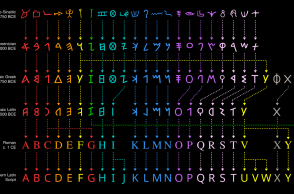 alphabet-color_09ce9b05-8fc6-475b-af04-a34e5b3314a4.png