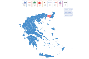 Τα νούμερα της Εβδομάδας | 22 - 28 Ιουνίου 2023