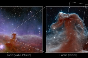 Εικόνες που κατέγραψε το διαστημικό τηλεσκόπιο James Webb από τη «χαίτη» στο Νεφέλωμα της Αλογοκεφαλής