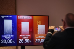 Οθόνη δείχνει σε γράφημα τα ποσοστά των κομμάτων