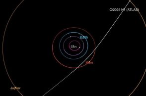 Μυστηριώδες ουράνιο σώμα από το διαστρικό διάστημα εντοπίστηκε από επιστήμονες να εισέρχεται στο Ηλιακό Σύστημα - Οι ερμηνείες των αστρονόμων