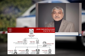 Μοσάντ: Πώς δρούσε το τρομοκρατικό δίκτυο του Ιράν - Τα περιστατικά σε Ελλάδα, Γερμανία και Αυστραλία