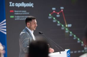 Ο Κωνσταντίνος Κυρανάκης παρουσιάζει τα στοιχεία που δείχνουν 22% μείωση των νεκρών από τροχαία και τονίζει ότι η Ελλάδα χτίζει πλέον κουλτούρα οδικής ασφάλειας