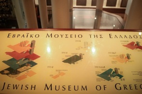 Οι Εβραίοι δεν θα μας «αντικαταστήσουν»