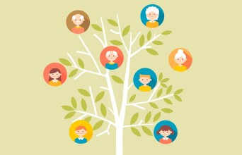 Γενεαλογικό δέντρο