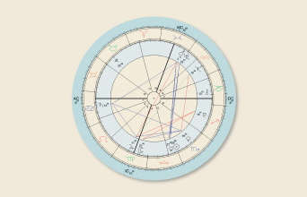 Το αστρολογικό πορτρέτο της Athens Voice