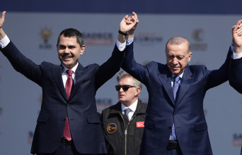 Τουρκία: Η αποκωδικοποίηση ενός «βολικού» εκλογικού αποτελέσματος