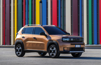 Νέο Fiat Grande Panda: Ένα SUV πόλης με ανυπέρβλητο στιλ